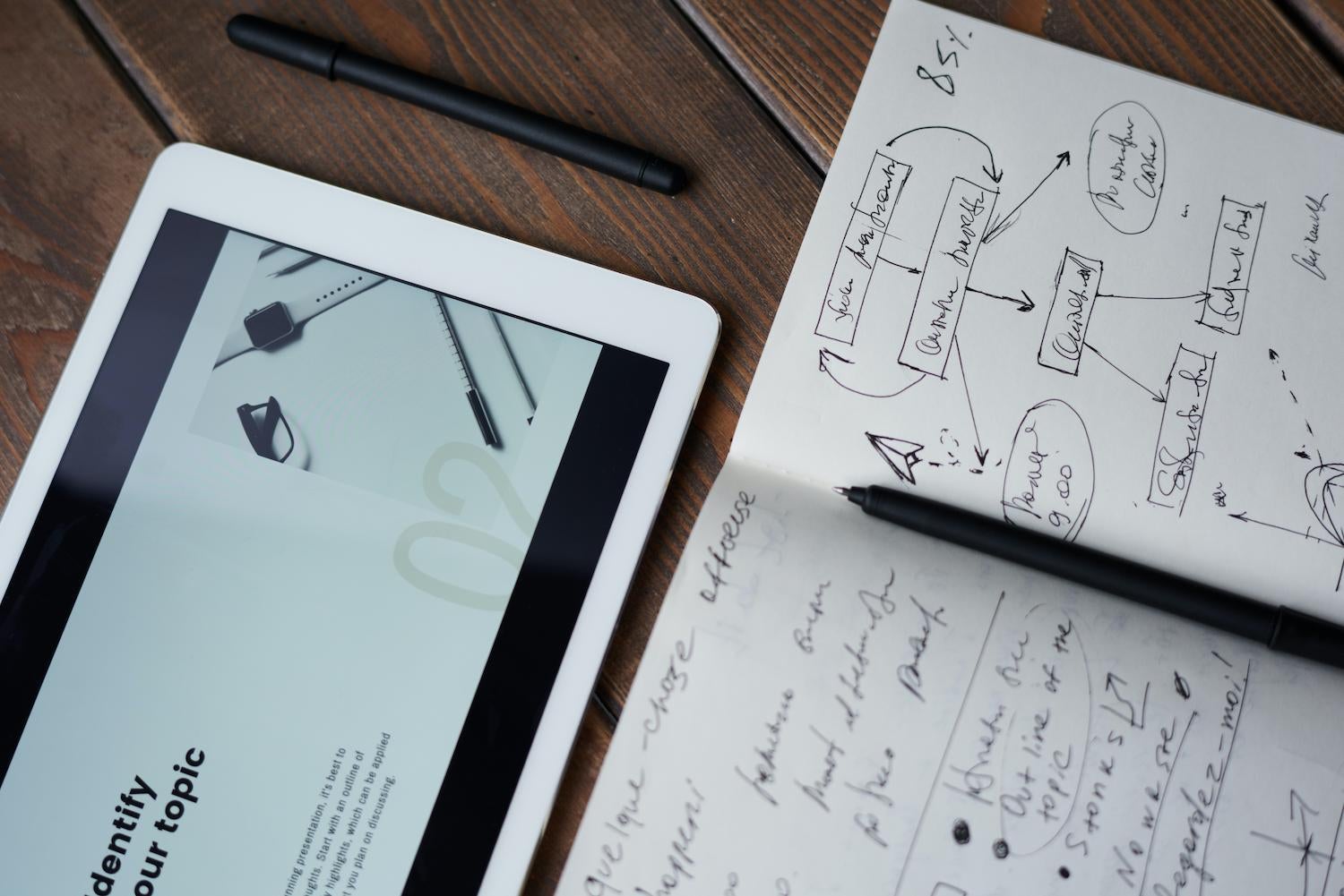 tablet and business notes